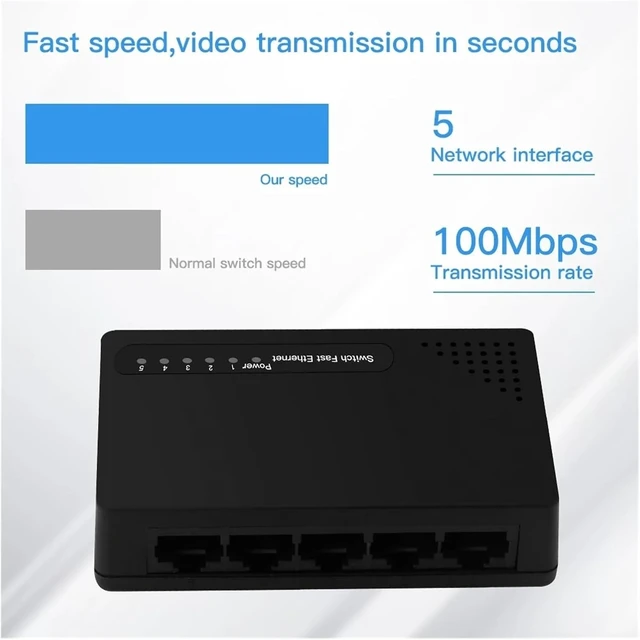 Alt view image 2 of 3 - 1 PCS 5-Port Network Switch 100Mbps Fast Ethernet LAN RJ45 Hub Splitter