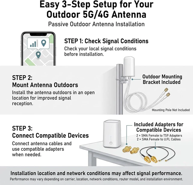 Alt view image 2 of 6 - 5G 4G LTE Outdoor Antenna 2x2 MIMO 10dBi YMR240 Cellular Antenna
