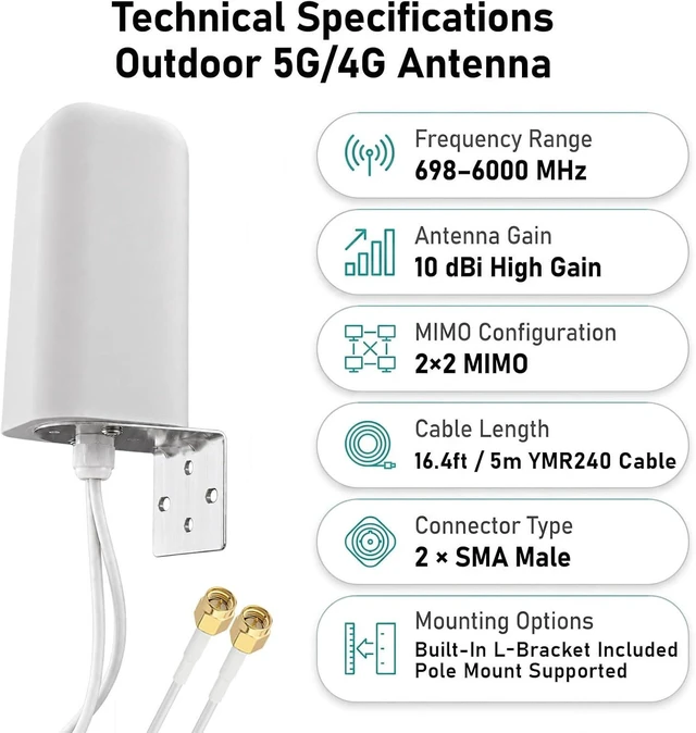 Alt view image 5 of 6 - 5G 4G LTE Outdoor Antenna 2x2 MIMO 10dBi YMR240 Cellular Antenna