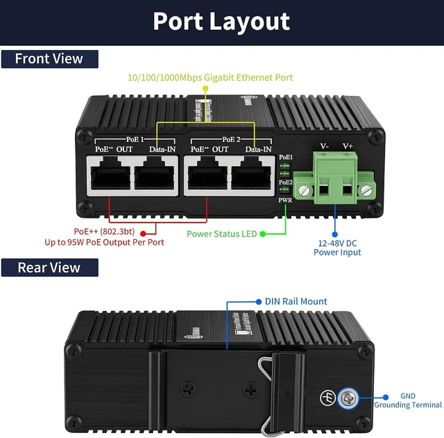 Alt view image 2 of 7 - Industrial 2-Port Gigabit PoE++ Injector, 12V/24V/48V DC, 95W/Port