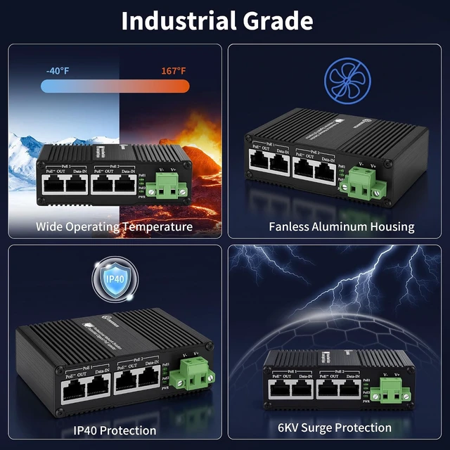 Alt view image 6 of 7 - Industrial 2-Port Gigabit PoE++ Injector, 12V/24V/48V DC, 95W/Port
