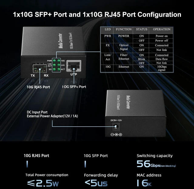 Alt view image 3 of 7 - MokerLink 10 Gigabit SFP to 10G RJ45 Converter, 10G/5G/2.5G/1G/100M Copper, 10GBASE-X SFP+ Slot, Unmanaged Metal Fiber to Ethernet Media Converter