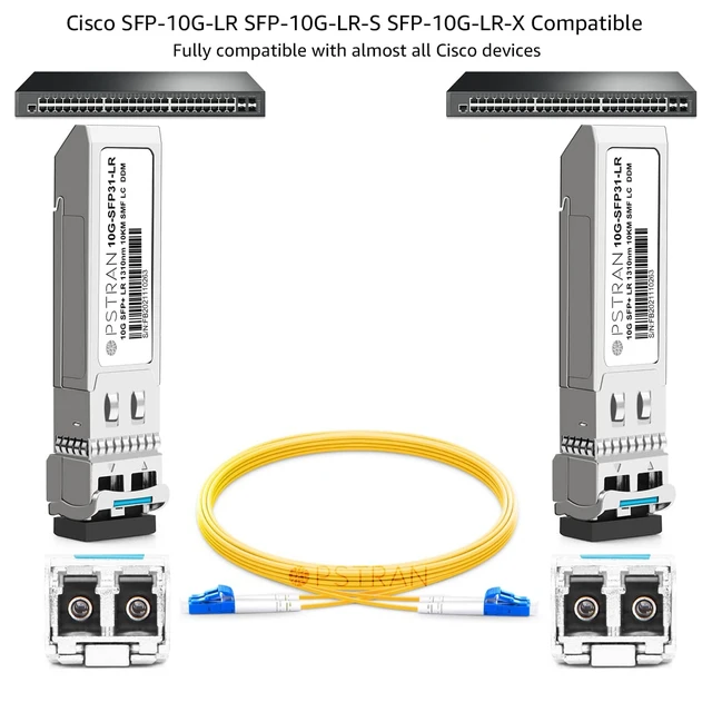 Alt view image 4 of 6 - 10GBASE-LR SFP+ Optical Transceiver Module Compatible with Cisco SFP-10G-LR SFP-10G-LR-S SFP-10G-LR-X 10G SFP+ LR 1310nm 10km DDM Duplex LC SMF 10 Pack