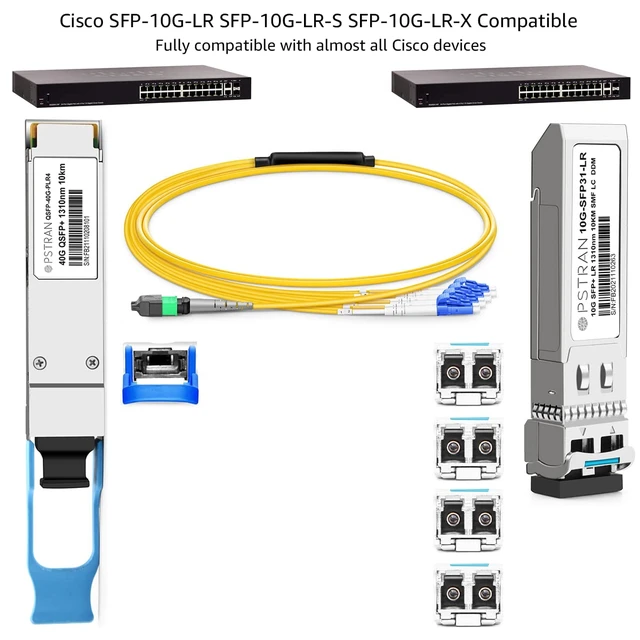 Alt view image 5 of 6 - 10GBASE-LR SFP+ Optical Transceiver Module Compatible with Cisco SFP-10G-LR SFP-10G-LR-S SFP-10G-LR-X 10G SFP+ LR 1310nm 10km DDM Duplex LC SMF 10 Pack
