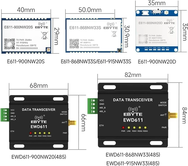 Alt view image 7 of 7 - 868M 915M Data/Image Transmission Long Distance E611-868NW33S E611-915NW33S Star Networking 33dbm AT Command PA LNA Saw ESD (915M Modem)