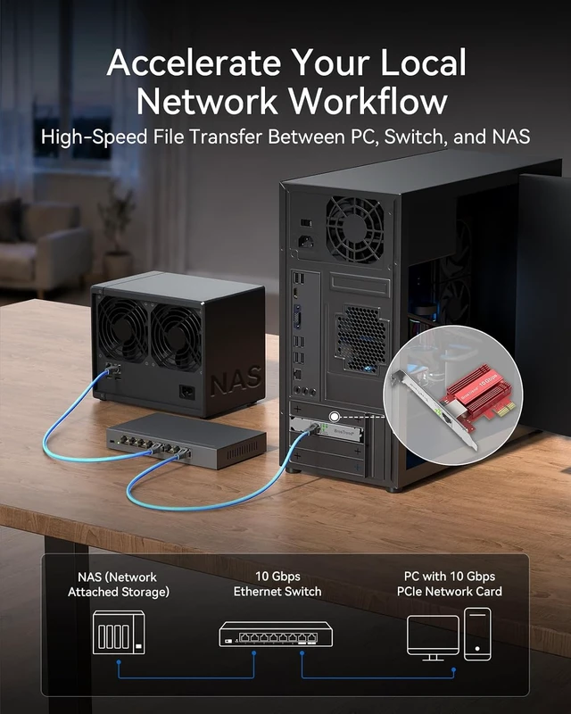 Alt view image 4 of 7 - BrosTrend 10GB PCIe Network Card + 2.5Gb 8 Port Network Switch Metal Case