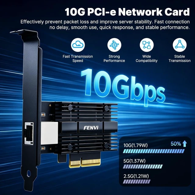 Alt view image 2 of 7 - FENVI RTL8127 10G PCIe X4, 4X Faster Than 2.5G, NAS/Server, Win/Linux
