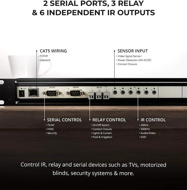 Alt view image 5 of 6 - GC-100-18R Network Adapter with 18-Inch Rack Mount Kit