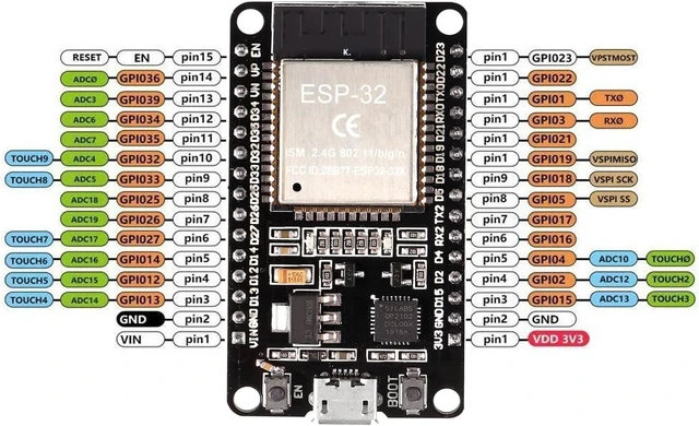 Alt view image 4 of 6 - 10Pcs ESP32 CP2102 Micro Development Board integrates 30PIN Wi-Fi Bluetooth Dual Core USB for Easy Connection and Programming Networking Smart Component DIY Robot