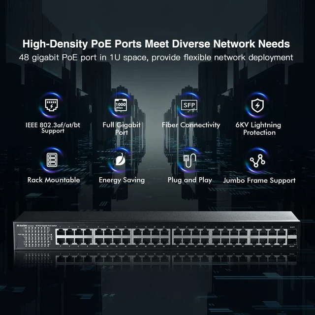 Alt view image 2 of 6 - MokerLink 48 Port PoE Gigabit Switch, 2 Gigabit SFP, IEEE802.3af/at/bt 400W, Metal Rackmount Unmanaged Plug and Play Ethernet Switch