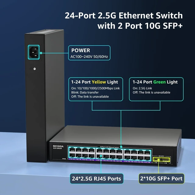 Alt view image 2 of 7 - 24 Port 2.5Gb + 2 Port 10Gb SFP+ Ethernet Switch, NICGIGA 26 Port 2.5G Network Switch Unmanaged, Plug & Play, Desktop or 19-inch Rack Mount, Fanless Metal Design.