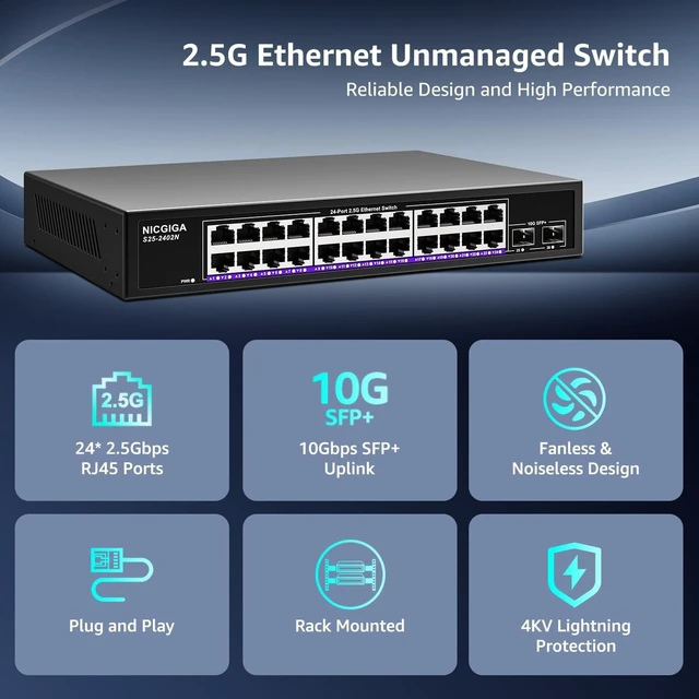 Alt view image 3 of 7 - 24 Port 2.5Gb + 2 Port 10Gb SFP+ Ethernet Switch, NICGIGA 26 Port 2.5G Network Switch Unmanaged, Plug & Play, Desktop or 19-inch Rack Mount, Fanless Metal Design.