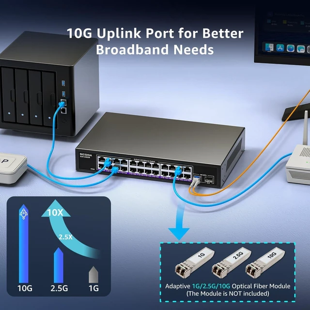 Alt view image 5 of 7 - 24 Port 2.5Gb + 2 Port 10Gb SFP+ Ethernet Switch, NICGIGA 26 Port 2.5G Network Switch Unmanaged, Plug & Play, Desktop or 19-inch Rack Mount, Fanless Metal Design.