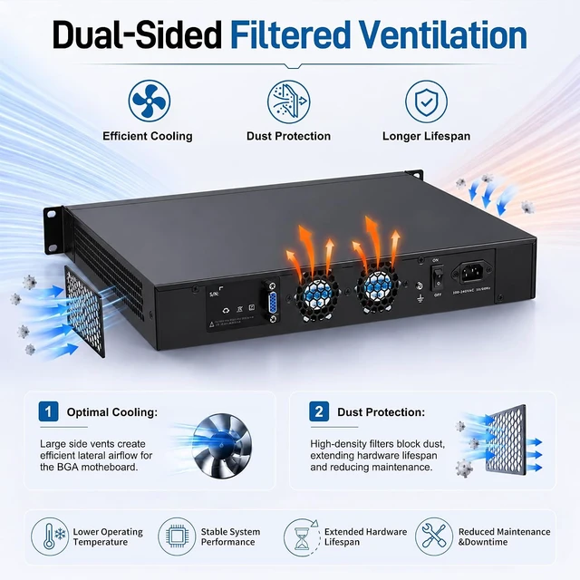 Alt view image 6 of 7 - SJRC 1U 10GbE Firewall Appliance Mini PC, 2 x 82599ES SFP+ 10Gbe, 6 x 2.5GbE i226-V, Core i7-3520M, 19" Rack OPNsense Homelab Server Hardware, 8GB DDR3 RAM 256GB mSATA SSD, VGA