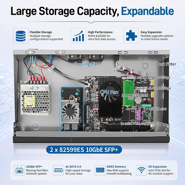 Alt view image 4 of 7 - SJRC 1U 10GbE Firewall Appliance Mini PC, 2 x 82599ES SFP+ 10Gbe, 6 x 2.5GbE i226-V, Core i7-3520M, 19" Rack OPNsense Homelab Server Hardware, 8GB DDR3 RAM 256GB mSATA SSD, VGA