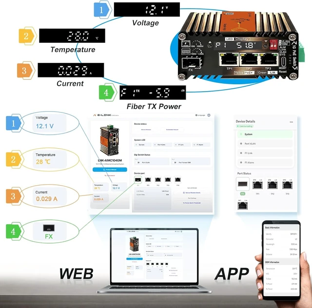 Alt view image 3 of 7 - 1 SFP 3 RJ45 30W PoE Switch with mobile APP Smart Al Switch