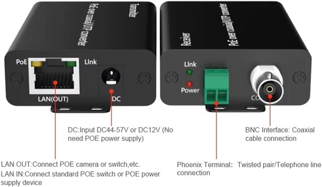 Alt view image 2 of 5 - IP/POE Extender Over Coax or Single Pair Network Cable