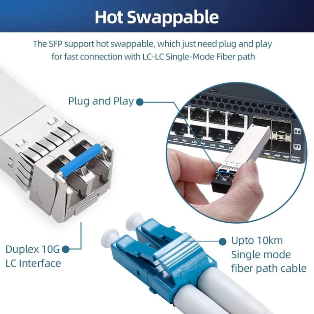 Alt view image 4 of 7 - 10Pcs Single Mode 10G SFP+ Fiber Module Network Transceiver, LR SM1310nm 10km, Duplex LC for Switch, Router, Firewall, Network Card, Media Converter etc