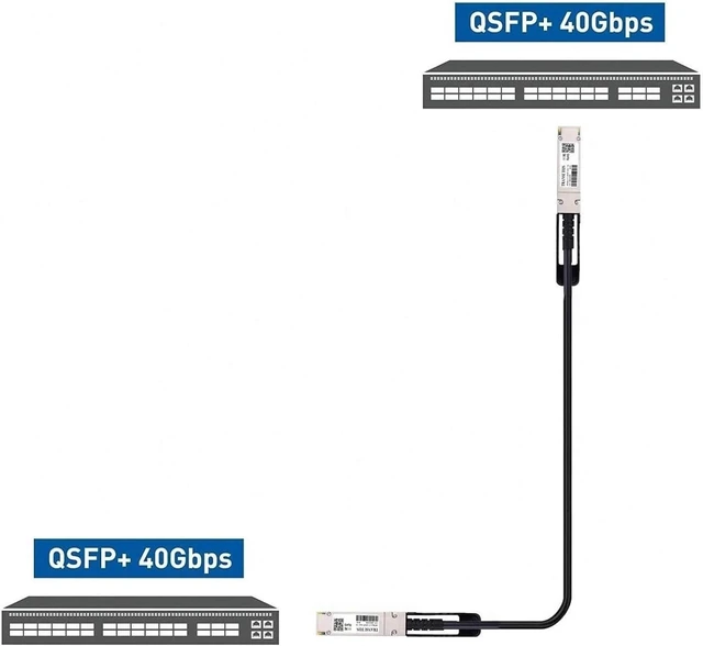 Alt view image 4 of 5 - 40G QSFP+ DAC Passive Cable,0.5-Meter(1.64ft)