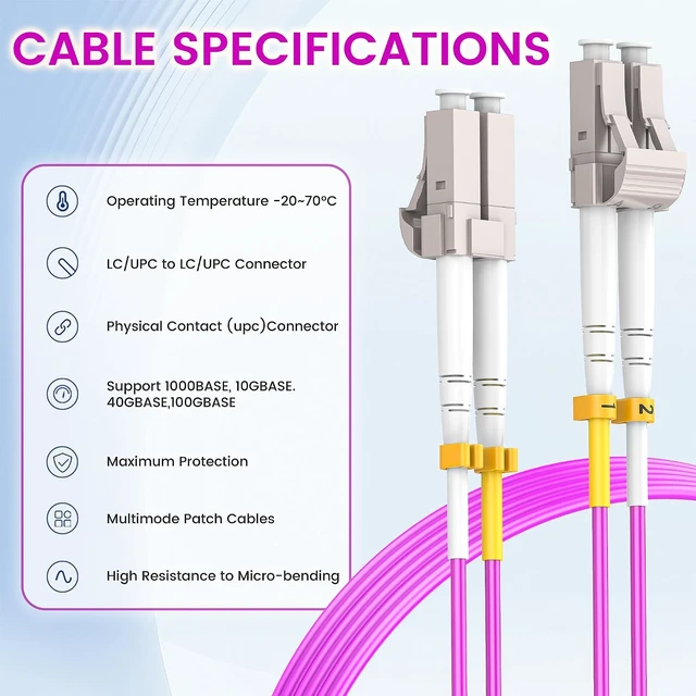 Alt view image 5 of 7 - OM4 LC to LC Fiber Patch Cable 10M 6-Pack