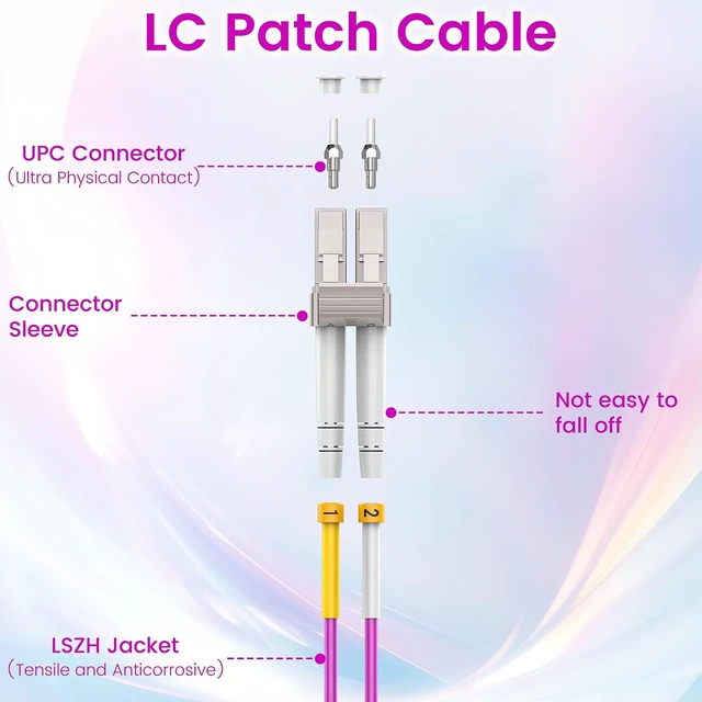 Alt view image 4 of 7 - OM4 LC to LC Fiber Patch Cable 10M 6-Pack