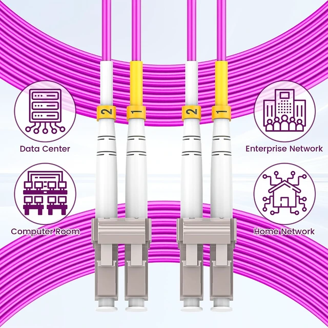 Alt view image 6 of 7 - OM4 LC to LC Fiber Patch Cable 10M 6-Pack