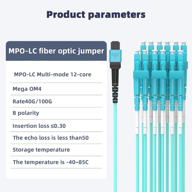 Alt view image 7 of 7 - MPO to LC Fiber Patch Cable,3m 9.9ft OM4 12-Core Multimode Fiber Optic,LSZH Jacket,40G/40GBASE-SR4 Breakout Cable, MTP Compatible for QSFP+ Transceivers,Data Center