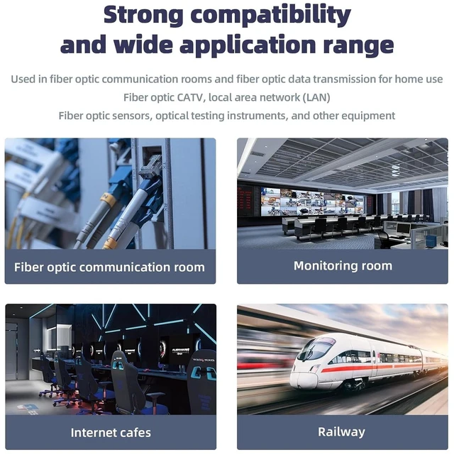 Alt view image 7 of 7 - MPO-LC 60m OM3 Fiber Patch Cable,198.0ft 12-Core Multimode Fiber Optic,LSZH Jacket Fiber Jumper,40G/40GBASE-SR4 Breakout Cable, MTP Compatible for QSFP Transceivers,Data Center (MOP-LC-12, 60m/197ft)