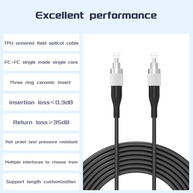 Alt view image 2 of 7 - Outdoor Armored Fiber Optic Cable (114ft/35Meters) FC/UPC to FC/UPC SingleMode Simplex Jumper Optical Patch Cord 9/125um Fiber Optic Internet Cable TPU Black