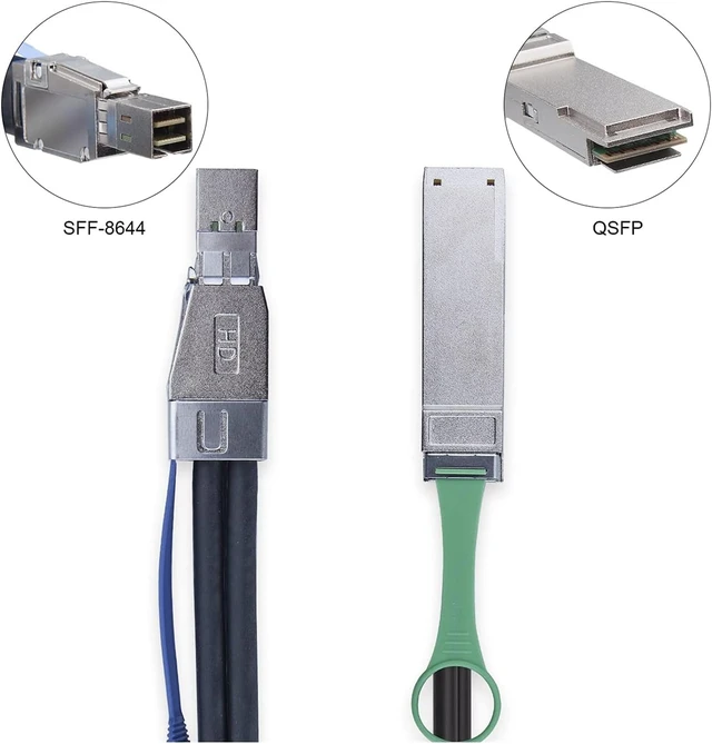 Alt view image 6 of 6 - Compatible with External M~ni SAS HD SFF-8644 to QSFP(SFF-8436) Hybrid SAS Cable, 30AWG, 100-Ohm, 1-m(3.3ft)