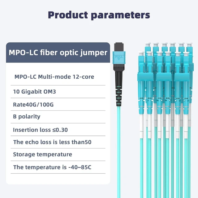 Alt view image 7 of 7 - MPO-LC 65m OM3 Fiber Patch Cable,214.5ft 12-Core Multimode Fiber Optic,LSZH Jacket Fiber Jumper,40G/40GBASE-SR4 Breakout Cable, MTP Compatible for QSFP Transceivers,Data Center (MOP-LC-12, 65m/213ft)