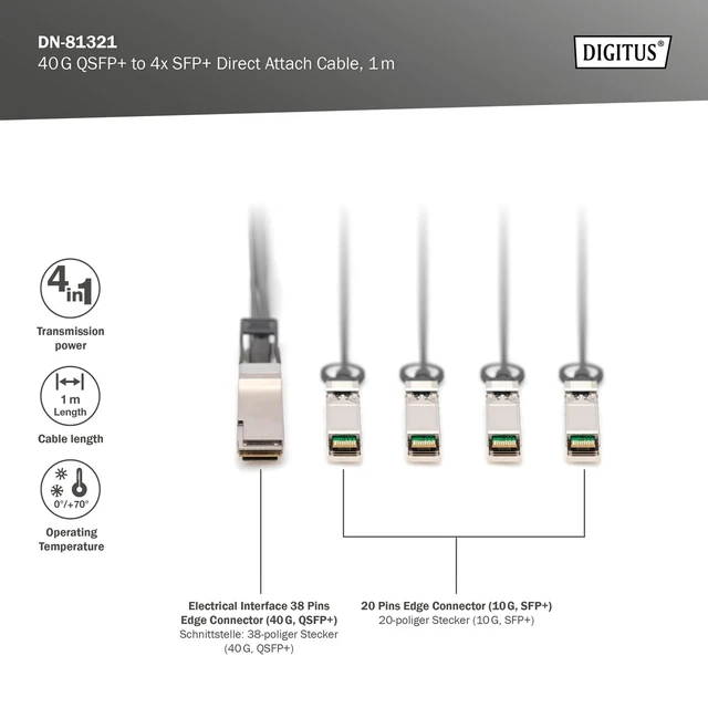 Alt view image 2 of 5 - DIGITUS Direct Attach Copper, 1x QSFP+ 40G to 4X SFP+, 1m
