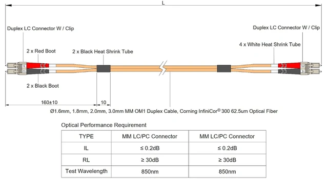 Alt view image 5 of 5 - SpeedyFiberTX 1-Pack 35 Meter LC to LC Fiber Optic Patch Cable, Red and Black Boots, Corning InfiniCor Multimode OM1 62.5/125um Optical Fiber, Duplex Orange Riser OFNR Cable Jacket