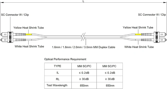 Alt view image 5 of 5 - SpeedyFiberTX - 1-Pack 80 Meter Multimode OM3 Duplex SC to SC Fiber Patch Cable, Corning OM3 ClearCurve 50/125 Optical Fiber, Fire Retardant Plenum Cable Jacket