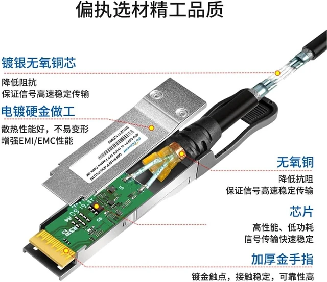 Alt view image 4 of 5 - 2PCS DAC Passive high-Speed Stacking Cable 40G to 10G Computer Room Connection Dedicated Copper Cable is Fully Compatible