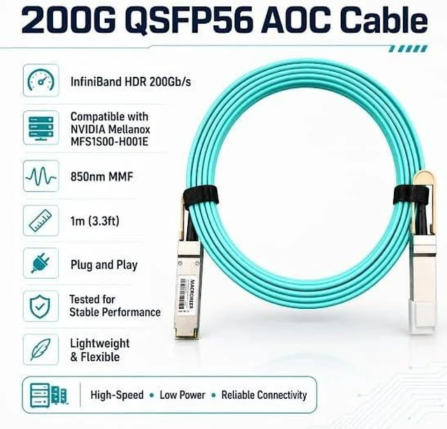 Alt view image 2 of 4 - 200G QSFP56 AOC InfiniBand HDR Active Optical Cable 20m (66ft)