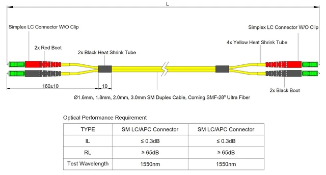 Alt view image 5 of 5 - SpeedyFiberTX 12-Pack 8 Meter LC/A to LC/A Fiber Optic Patch Cable, Red and Black Boots, Corning SMF-28 Ultra Single-Mode 9/125um Optical Fiber, Duplex Yellow Riser OFNR Cable Jacket