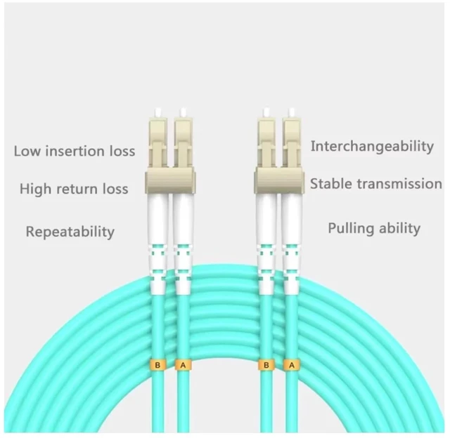 Alt view image 5 of 6 - 8-Core MPO-LC Breakout Cable Type B, OM4 Multimode, LSZH Aqua 2.0mm,