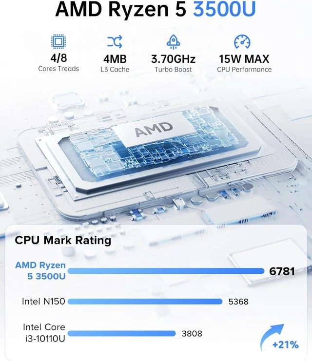 Alt view image 3 of 7 - ACEMAGIC V1 Mini PC, AMD Ryzen 3500U, 16GB RAM 256GB SSD Win 11 Pro