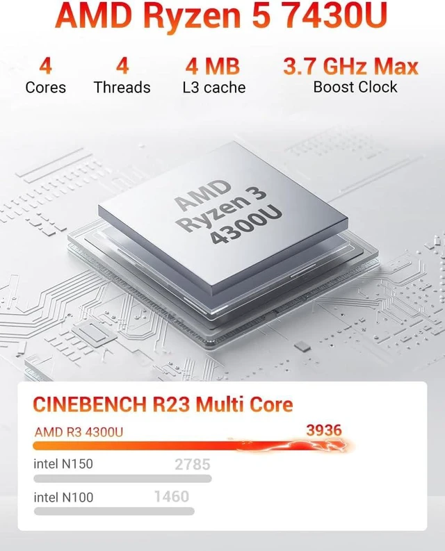 Alt view image 3 of 7 - FIREBAT Mini PC AMD Ryzen 4300U (up to 3.7GHz), LAN/Wi-Fi 6/BT 5.2, Type-C/HDMI/DP, 4K @60Hz Support, 16GB LPDDR4, 512GB SSD (Expandable),Silent,Use in Education, Office, and Home EntertainmentR3