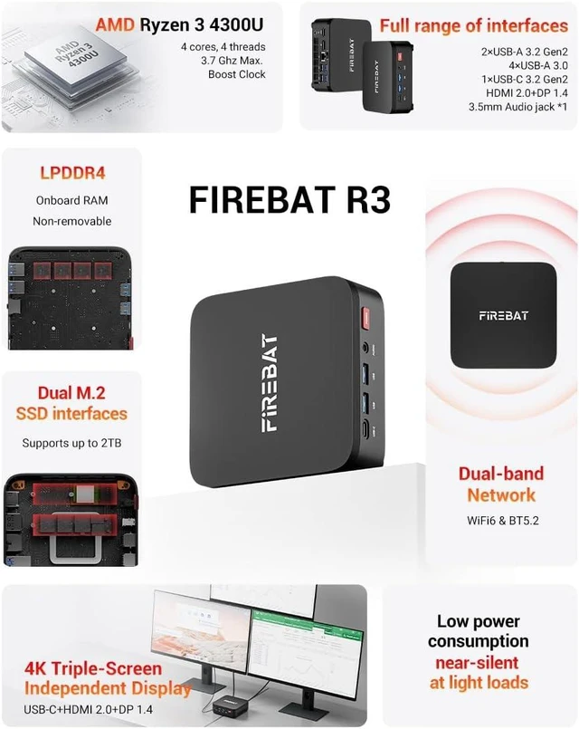Alt view image 2 of 7 - FIREBAT Mini PC AMD Ryzen 4300U (up to 3.7GHz), LAN/Wi-Fi 6/BT 5.2, Type-C/HDMI/DP, 4K @60Hz Support, 16GB LPDDR4, 512GB SSD (Expandable),Silent,Use in Education, Office, and Home EntertainmentR3