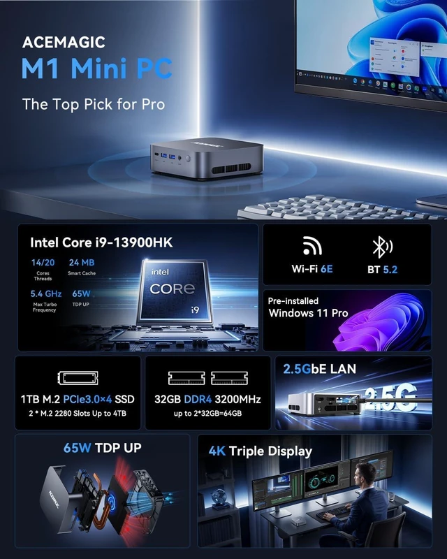 Alt view image 2 of 7 - ACEMAGIC Matrix Mini M1 Mini PC Windows 11 Pro Intel Core i9 13900HK 32GB RAM 1TB SSD (14C/20T) up to 5.4GHZ USB4/HDMI/DP WiFi 6E 2.5G LAN, Mini Computers Mircro Desktop Beat I9 12900HK 7840HS 6800H
