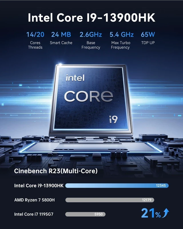 Alt view image 3 of 7 - ACEMAGIC Matrix Mini M1 Mini PC Windows 11 Pro Intel Core i9 13900HK 32GB RAM 1TB SSD (14C/20T) up to 5.4GHZ USB4/HDMI/DP WiFi 6E 2.5G LAN, Mini Computers Mircro Desktop Beat I9 12900HK 7840HS 6800H