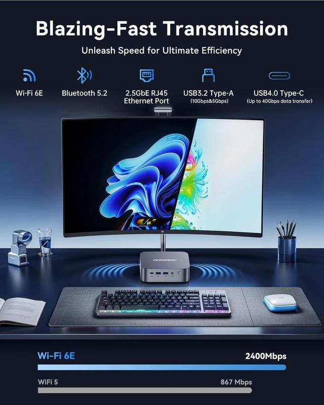 Alt view image 6 of 7 - ACEMAGIC Matrix Mini M1 Mini PC Windows 11 Pro Intel Core i9 13900HK 32GB RAM 1TB SSD (14C/20T) up to 5.4GHZ USB4/HDMI/DP WiFi 6E 2.5G LAN, Mini Computers Mircro Desktop Beat I9 12900HK 7840HS 6800H