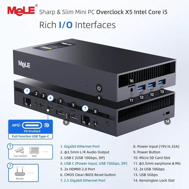 Alt view image 2 of 7 - MeLE Overclock X5 Mini PC i5-1235U 16GB DDR4 512GB SSD Dual LAN 1GbE+2.5GbE
