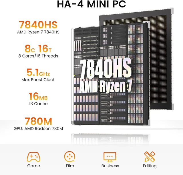 Alt view image 2 of 7 - Trycoo HA-4 Mini Gaming PC, AMD Ryzen 7 Mini PC Ryzen 7 7840HS Processor (up to 5.1GHz), DDR5-5600 32GB RAM 1TB PCIe4.0 SSD, 2.5Gbps LAN/Wi-Fi6/BT5.2, USB-C and RGB
