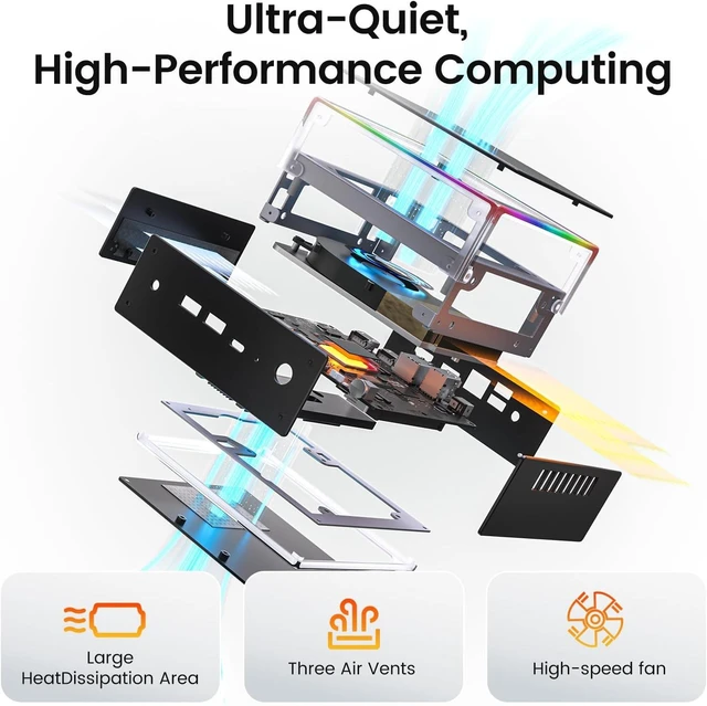 Alt view image 7 of 7 - Trycoo HA-4 Mini Gaming PC, AMD Ryzen 7 Mini PC Ryzen 7 7840HS Processor (up to 5.1GHz), DDR5-5600 32GB RAM 1TB PCIe4.0 SSD, 2.5Gbps LAN/Wi-Fi6/BT5.2, USB-C and RGB