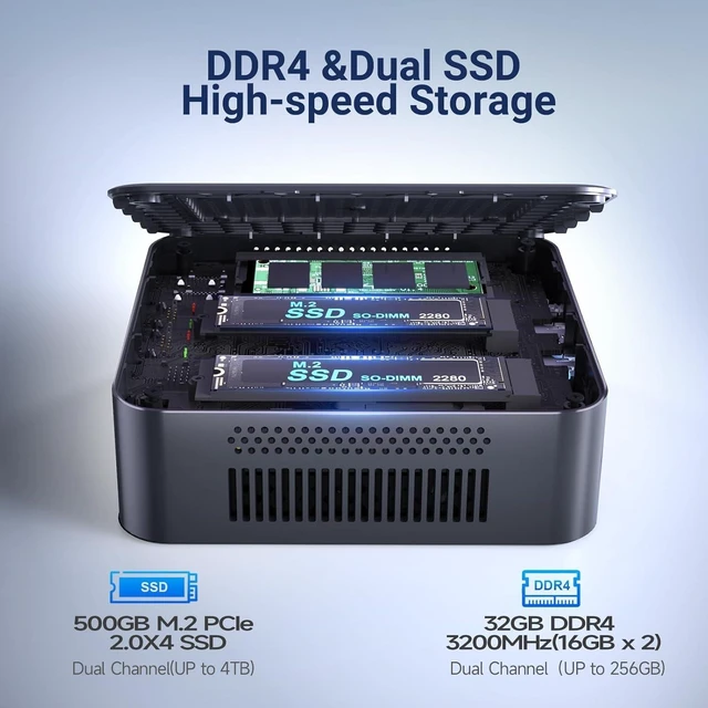 Alt view image 7 of 7 - Mini PC, 13th Gen Alder Lake N150 (Turbo 3.6Hz), 16GB DDR4 500GB M.2 SSD Dual LAN, Desktop Mini Computer 4K Dual HDMI Display, WiFi, BT5.0, Built-in 45W Power Supply and Dustproof Design