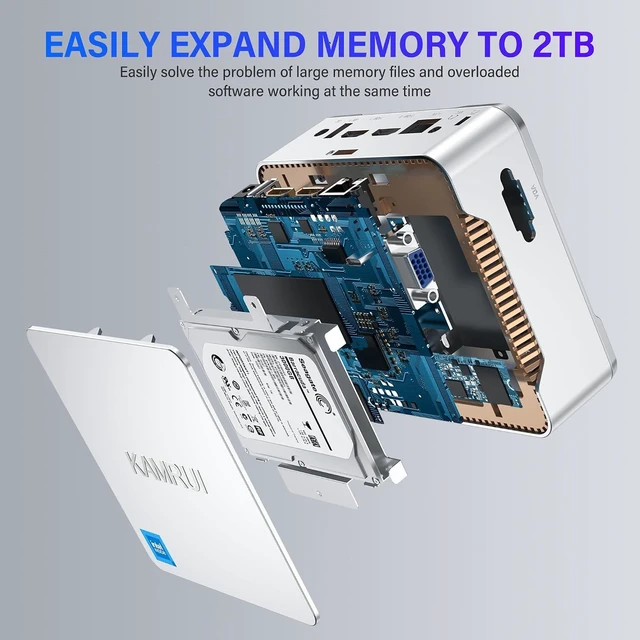 Alt view image 4 of 7 - KAMRUI Mini PC Alder Lake- N95 Mini Computers 8GB DDR4 RAM 256GB M.2 SSD