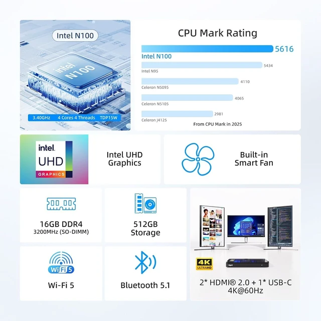 Alt view image 2 of 7 - MeLE Mini PC Overclock 4C N100 16GB RAM DDR4 512GB NVMe SSD